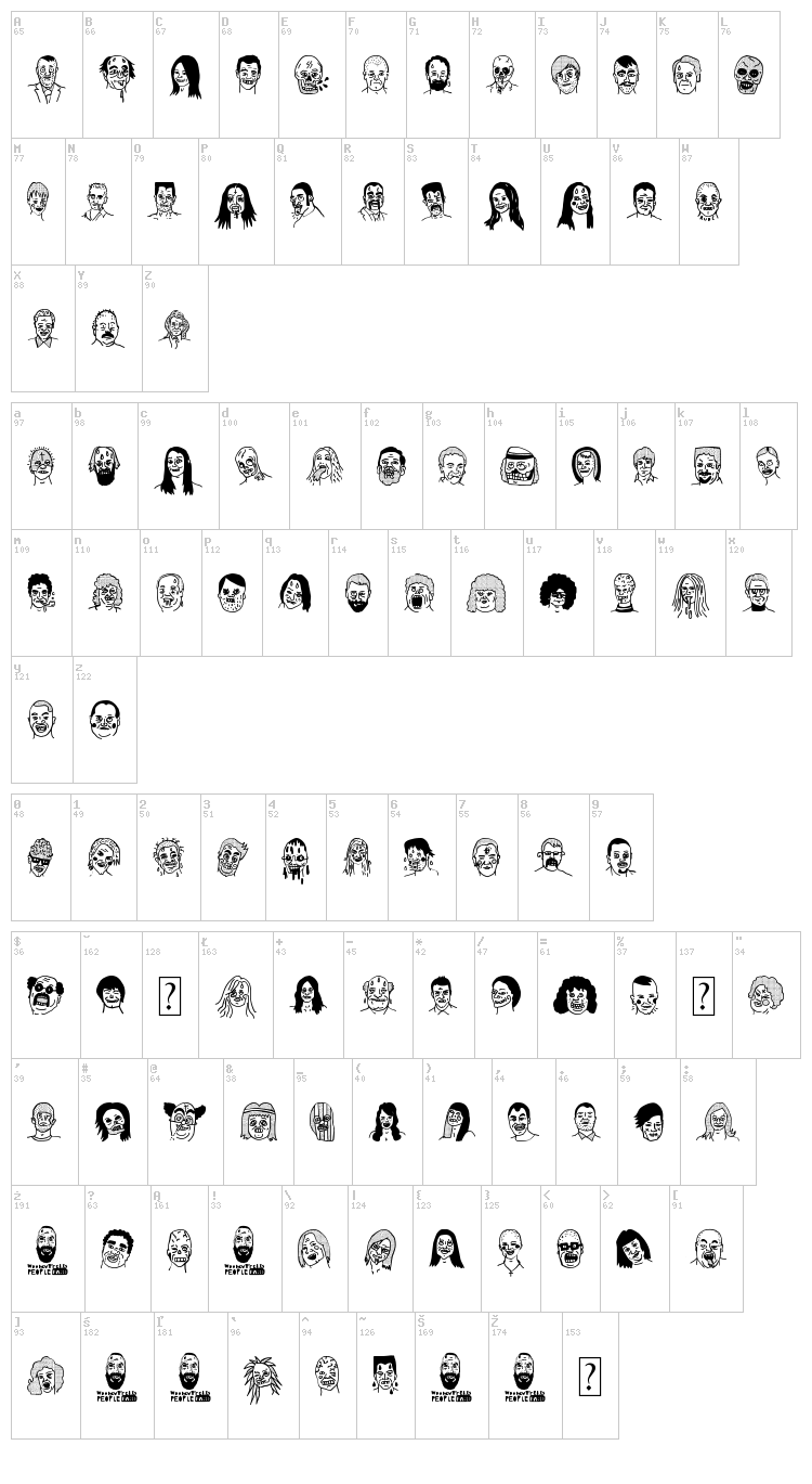 Woodcutter People Faces font map